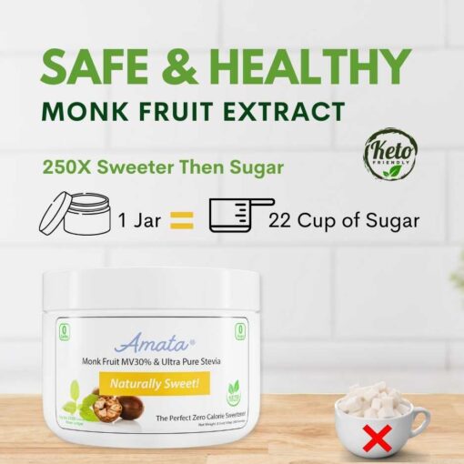 Monk Fruit as a Sugar Substitute